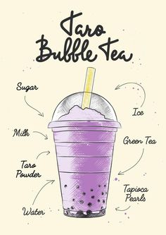 Vector engraved style Taro Bubble Milk Tea drink in plastic glass for posters, decoration, logo. Hand drawn sketch with lettering and recipe, beverage ingredients. Detailed colorful drawing. Taro Milk Tea Recipe, Bubble Tea Poster, Taro Bubble Tea, Boba Recipe, Logo Hand Drawn, Decoration Logo