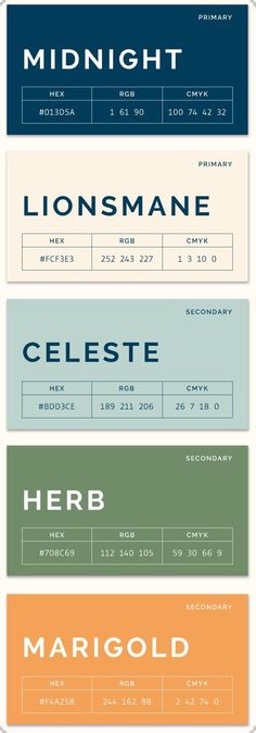 four different types of font and numbers for each type of business card or brochure