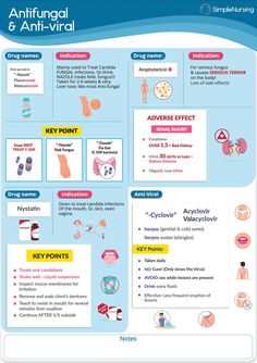 an info sheet showing the different types of medical devices and their functions in each region