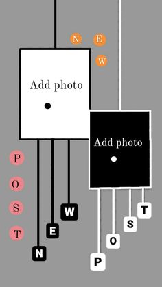 an electronic circuit with the words, add photo and two different types of letters on it