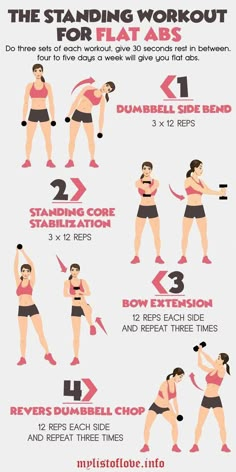 a poster with instructions on how to do the squat exercises for women in their 30's or 50's