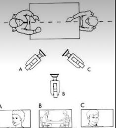 the diagram shows how to draw hands and feet with different positions for each hand, from top to bottom