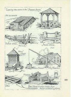 an old book with drawings of different types of buildings and structures on it's cover