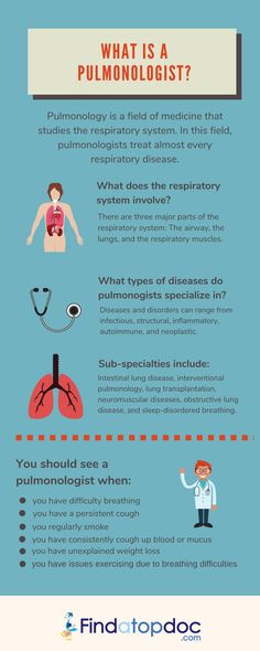 Acls Algorithm, The Respiratory System, Persistent Cough, Types Of Diseases, Pulmonology, Digital Marketing Design, Fine Motor Skills Activities, Lung Disease, Respiratory Diseases