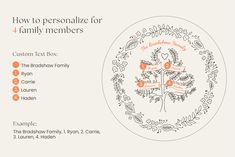 a family tree on a plate with the words how to personalize for 4 family members