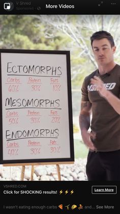 Ectomorph Endomorph Mesomorph, Ectomorph Meal Plan, Mesomorph Women Diet Meal Plan, Vince Sant Endomorph Diet, Endomorph Training, Mesomorph Women Workouts, Vshred Endomorph Meal Plan, Endomorph Workout Plan