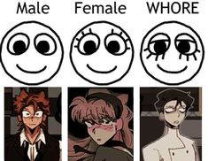 four different faces with the words male and female