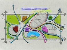 a drawing of a plan for a park with several different areas to go around it