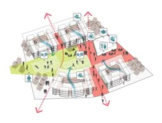 a diagram showing the location of different areas in an area with trees, bushes and buildings