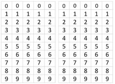 two rows of numbers with the same number in each row, and one row is missing