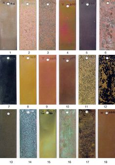 the different colors of metal sheets are shown in this chart, and each has their own name