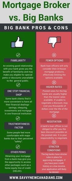 two different types of money are shown in this info sheet, one is green and the other is red