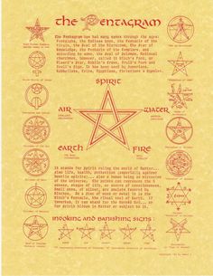 Pentagram chart The Pentagram, Wicca Witchcraft, 5 Elements