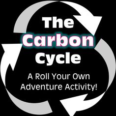 the carbon cycle logo with arrows pointing in different directions