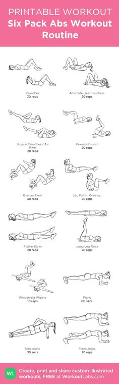 the printable workout guide for six pack abs workouts