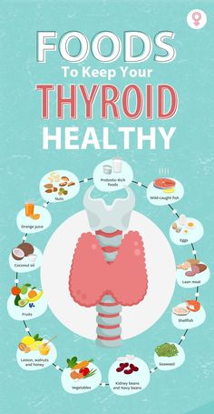 Food To Avoid For Hypothyroid, Hyperthyroid Diet Plan, Thyroid Foods To Avoid, Thyroid Friendly Foods, Thyroid Healing Foods, Thyroid Healthy Foods, Thyroid Diet Plan, Thyroid Remedies, Thyroid Imbalance