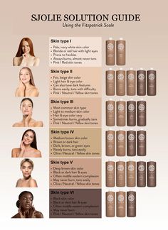 Skin Chart - 2023 Tanning Salon Ideas Interior Design, Spray Tan Colors, Spray Tan Business Marketing, Skin Chart, Best Spray Tan Solution, Mobile Spray Tanning Business, Spray Tan Marketing, Tanning Supplies