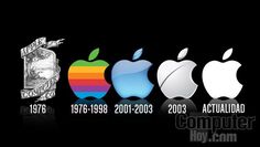 the evolution of apple logo from 1900 to 2009, as depicted in this graphic image