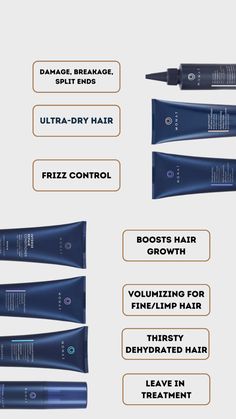 Monat Systems, Ig Strategy, Limp Hair, Vegan Hair Care, Boost Hair Growth, Healthy Hair Journey, Skin Products, Frizz Control