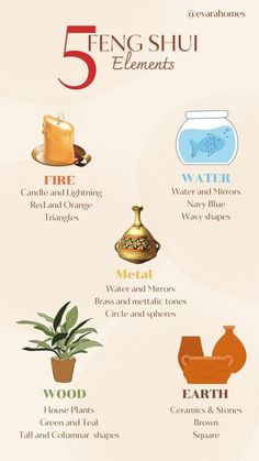 5 Elements Feng Shui, Bathroom Feng Shui Ideas, Earth Element Feng Shui, Feng Shui Elements Decor, Feng Shui Altar, Fend Shui Bedroom