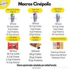 the ingredients for maccos cinepolis are shown in this diagram, and there is