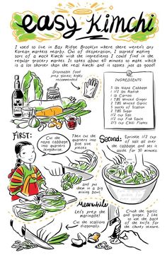 an illustrated recipe for easy kima