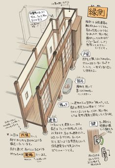 an image of a drawing of a room with japanese writing on the walls and doors