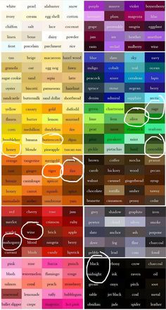 the color scheme for different colors