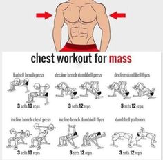 the chest workout for mass is shown in this graphic above it's instructions to do