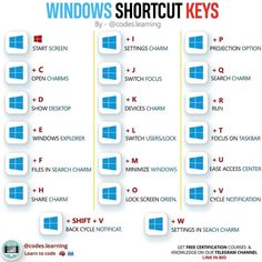 the windows shortcut keys list