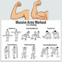 a poster showing how to do an arm workout