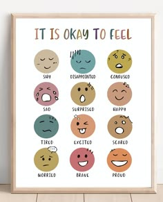 a poster that says it is okay to feel surrounded by different faces and words on the front