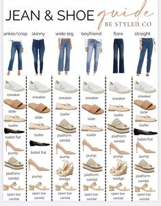 Celana Jins Wanita, Shoes To Wear With Jeans, Jeans And Shoes, Shoe Guide, What Shoes To Wear, Colour Combinations Fashion, Color Combos Outfit, Fashion Capsule Wardrobe, Fashion Vocabulary