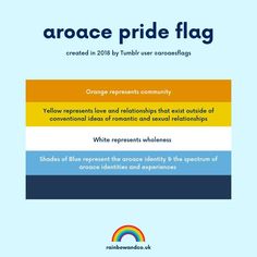 an orange, yellow and blue poster with the words'oracle pride flag'in different languages