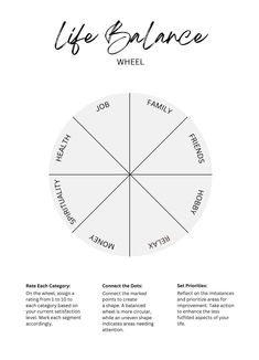 Free Template | Reflect on the imbalances and prioritize areas for improvement. Take action to enhance the less fulfilled aspects of your life. Life Balance Wheel, Personal Organization, College Planner, Connect The Dots, Self Help Book, Personal Planner, Take Action