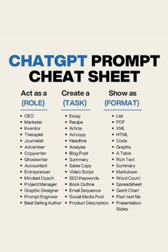 a poster with different types of chats on the front and back of each sheet