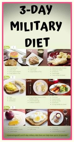 3 Day Diet Plan, Egg And Grapefruit Diet, 3 Day Military, 3 Day Diet, Egg Diet Plan, Boiled Egg Diet, Egg Diet, Breakfast For Dinner, Detox Recipes