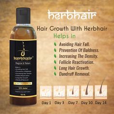 my Herbal Hair Oil, Longer Hair Growth, Long Healthy Hair, Hair Issues, Stem Cell Therapy, Luscious Hair, Dyed Natural Hair, New Hair Growth, Herbal Hair