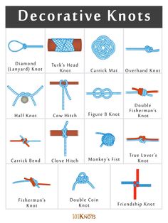 different types of knots and how to use them