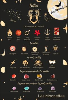 the zodiac sign is shown in french and english