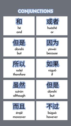 an english and chinese language poster with the words conjunctions in different languages on it