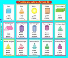 a poster with different shapes and numbers for children to use in their homeschool