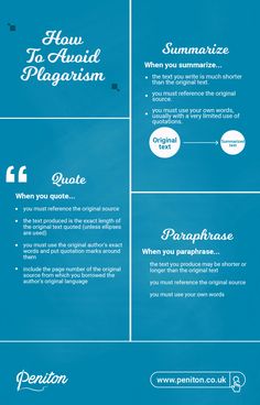 a blue poster with the words how to avoid plaginia and other things in it