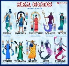 an image of sea gods in greek and latin america poster with zodiac signs on it