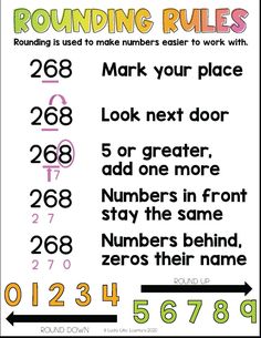 rounding rules with numbers to the left and right hand side, in black and white