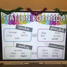 a television screen with the words station rotation written on it's front and side