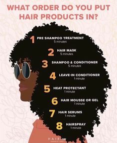 What Order To Apply Hair Products, Daily Hair Routine For Natural Hair, 4c Hair Tips For Growth, Afro Growth Tips 4c Hair, Order Of Hair Products, Natural Hair Care Routine Daily, Natural Hair Tips For Beginners, 4c Hair Care Growth, How To Find Out Your Hair Type