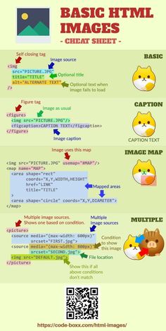 an info sheet with different types of emoticions on it and the words basic html images