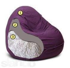 an image of a bean bag chair with instructions