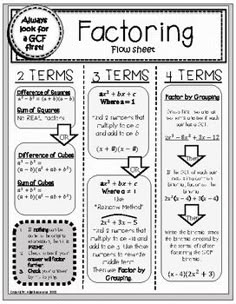 factoring worksheet with two terms